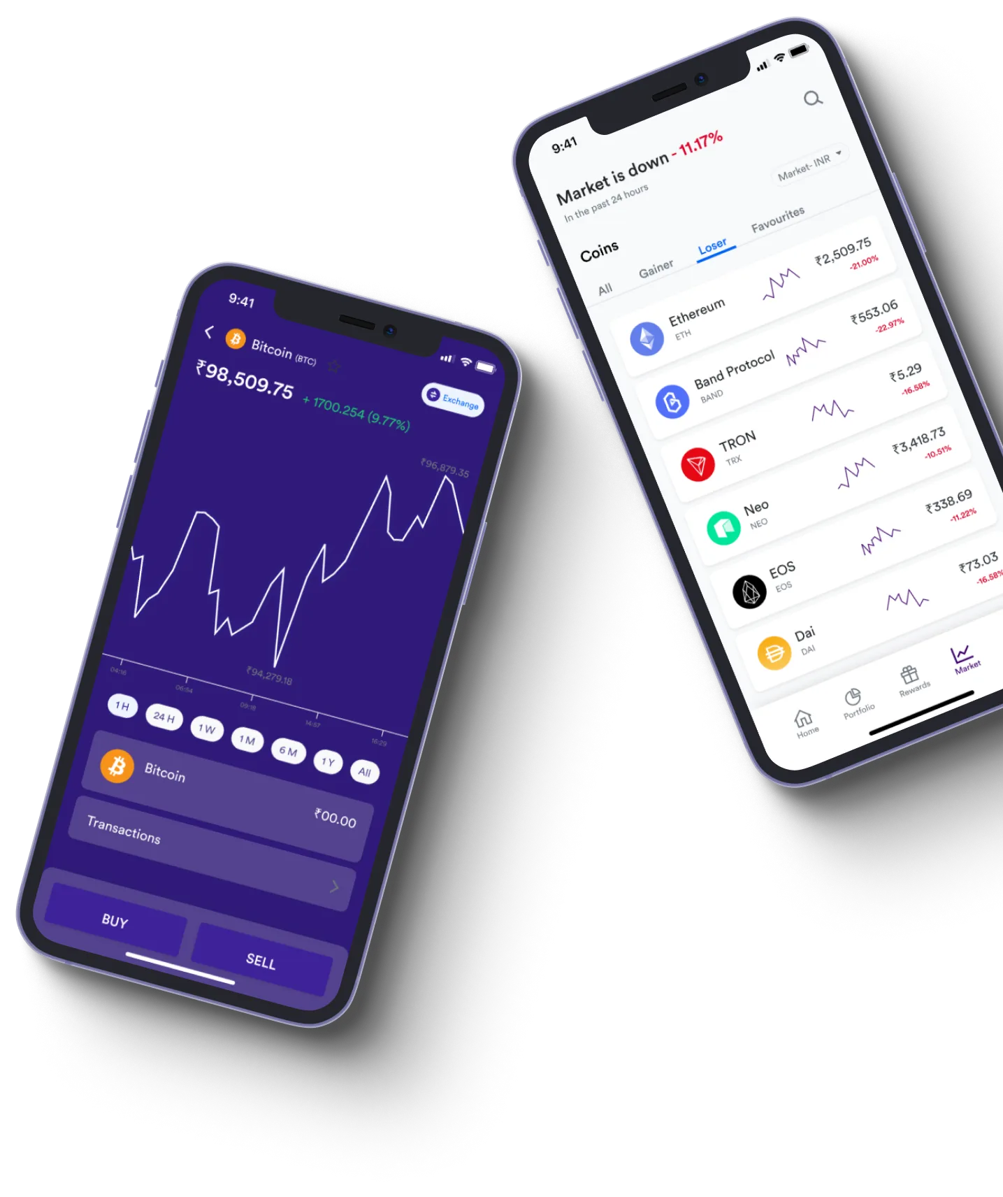 Swolx Trigon X 10 - What exactly is online trading?